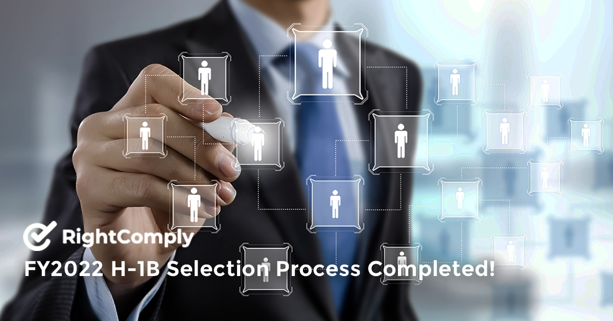 FY2022 H-1B Selection Process Completed!